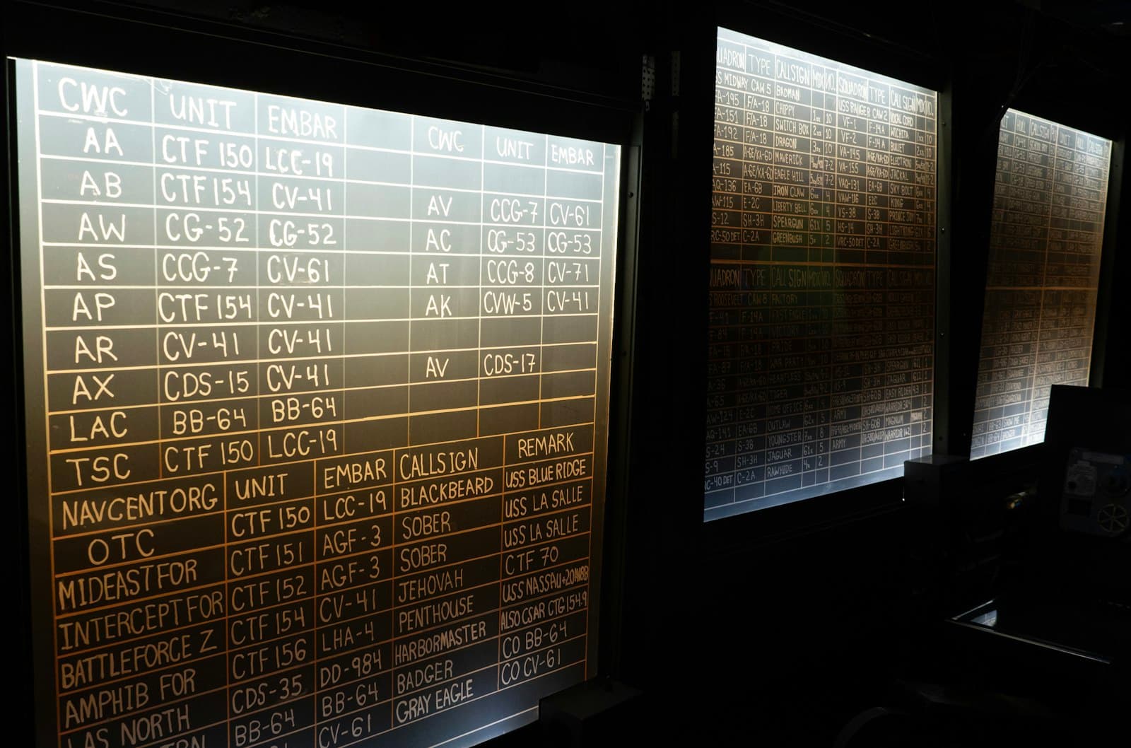 Operations center with a wall of illuminated data displays.